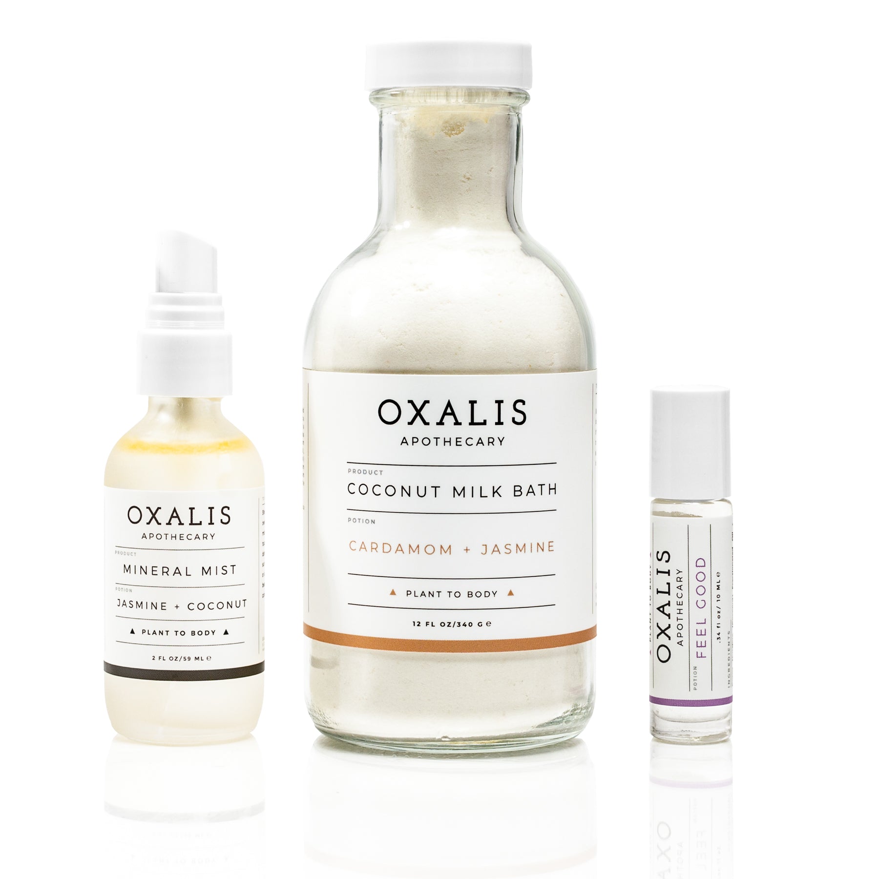 SELF-CARE KIT