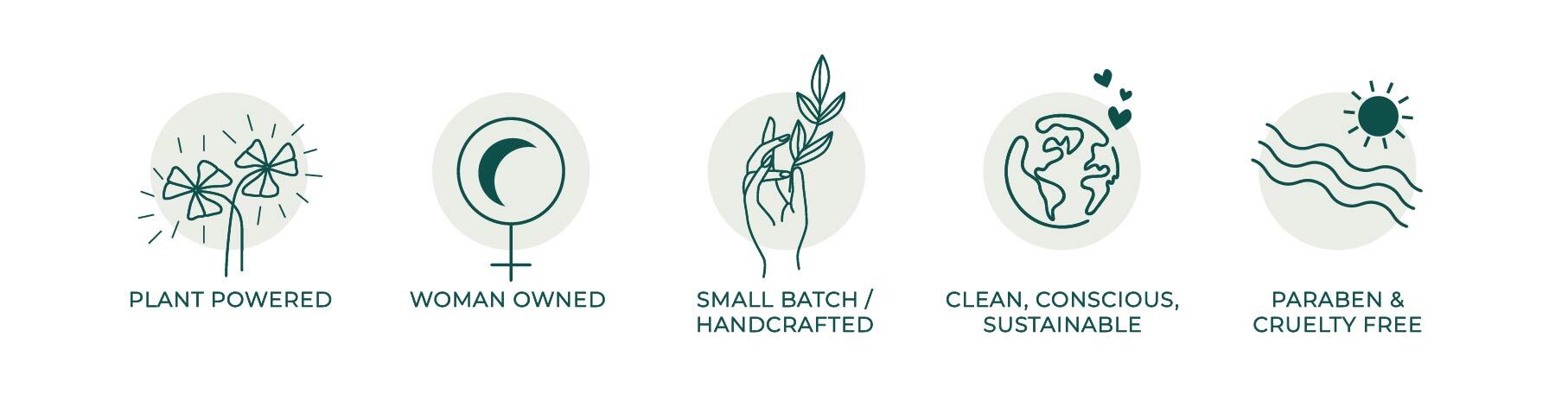 Five line icons representing Oxalis Apothecary brand values: plant powered, woman owned, small batch/handcrafted, clean, conscious, sustainable, and paraben and cruelty free.